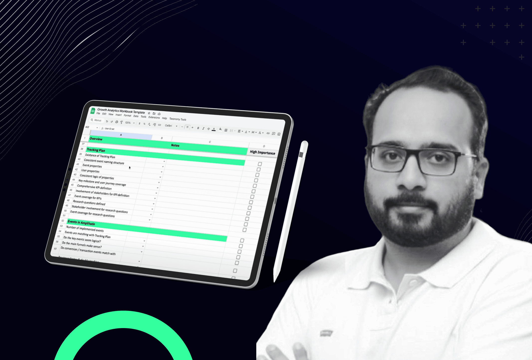 Amplitude Audit Checklist