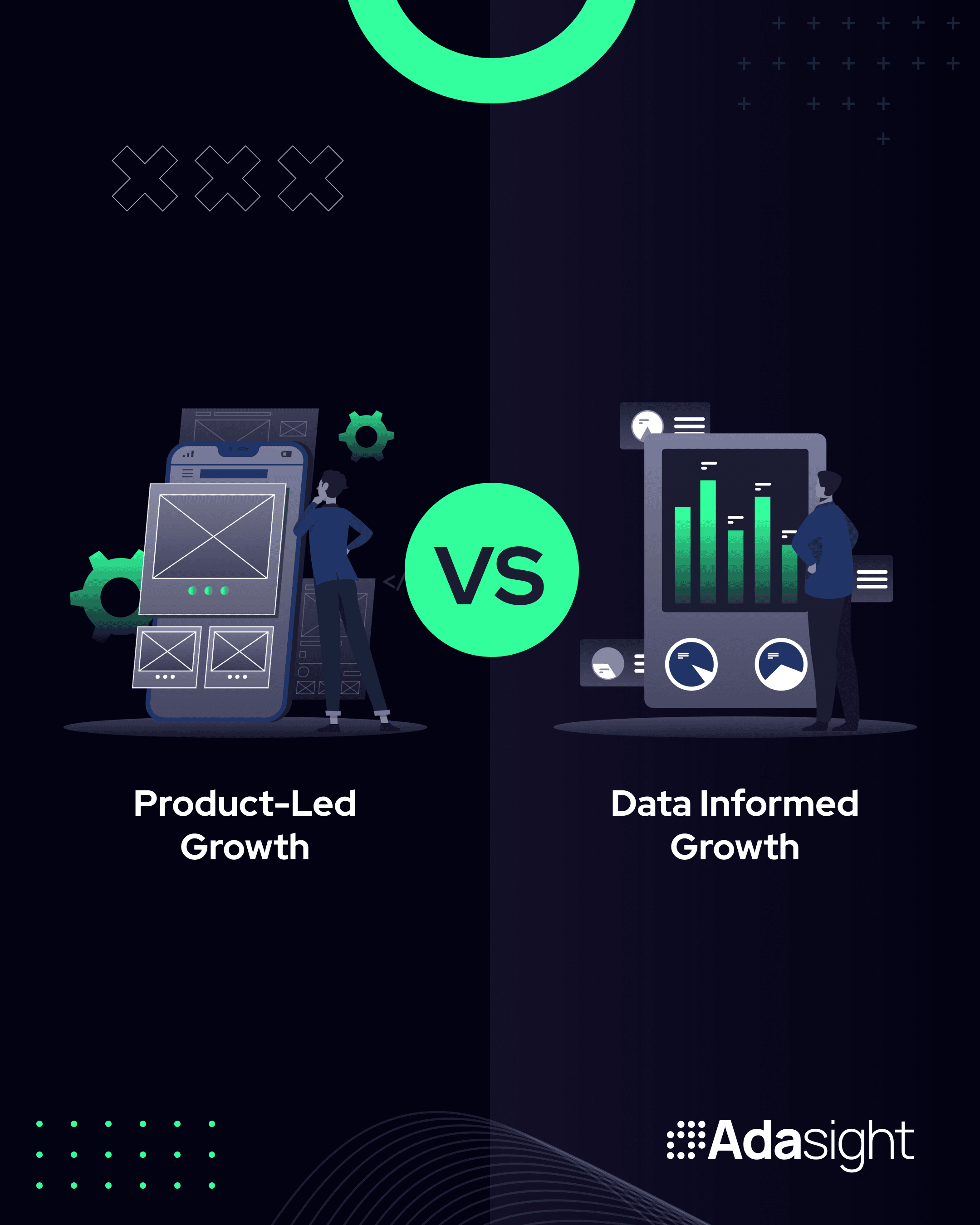 AI Marketing Operations Assessment